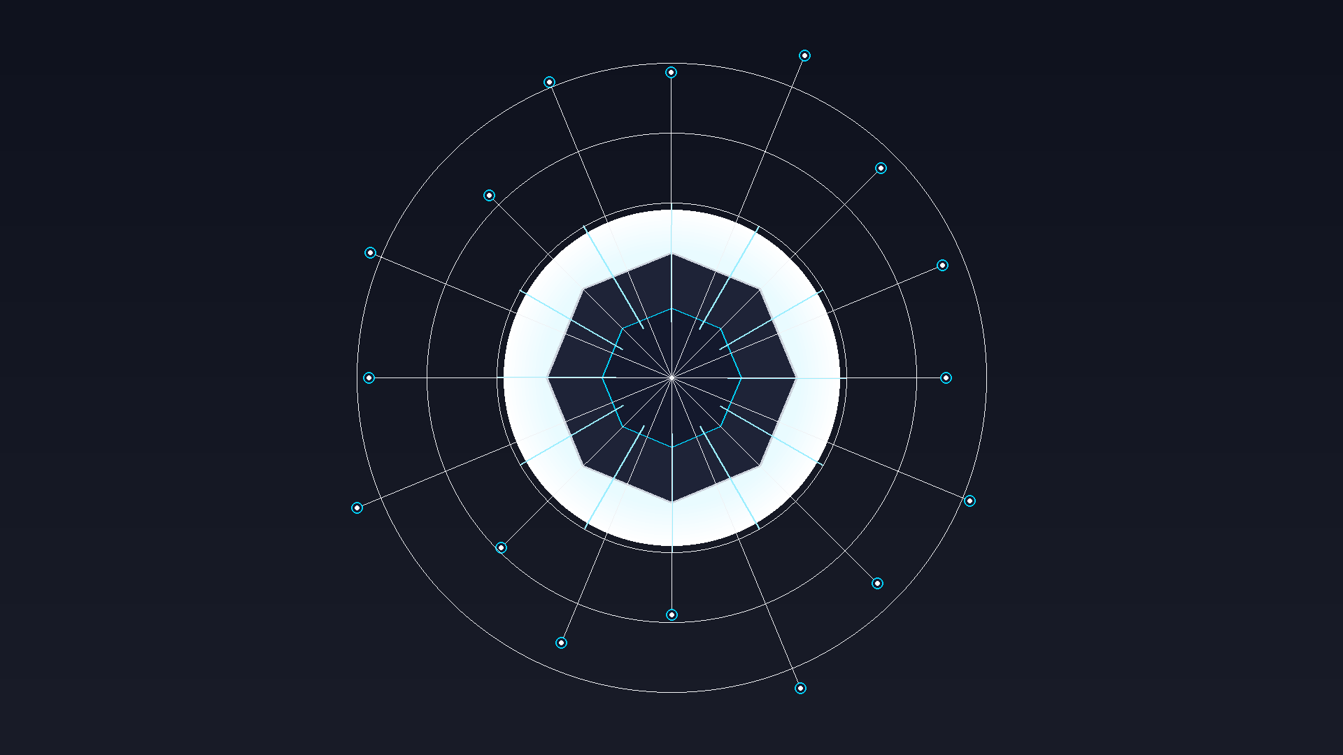 Secure data trust architecture with protected industrial nodes